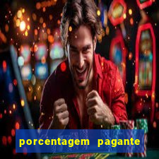 porcentagem pagante slots pg